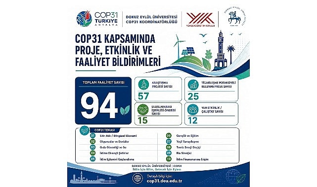 DEÜ, COP31 İçin Kapsamlı Bilimsel Hazırlıklar Yaptı