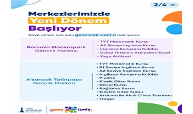 Genç İzmir'de Gelişim ve Keşif Dönemi